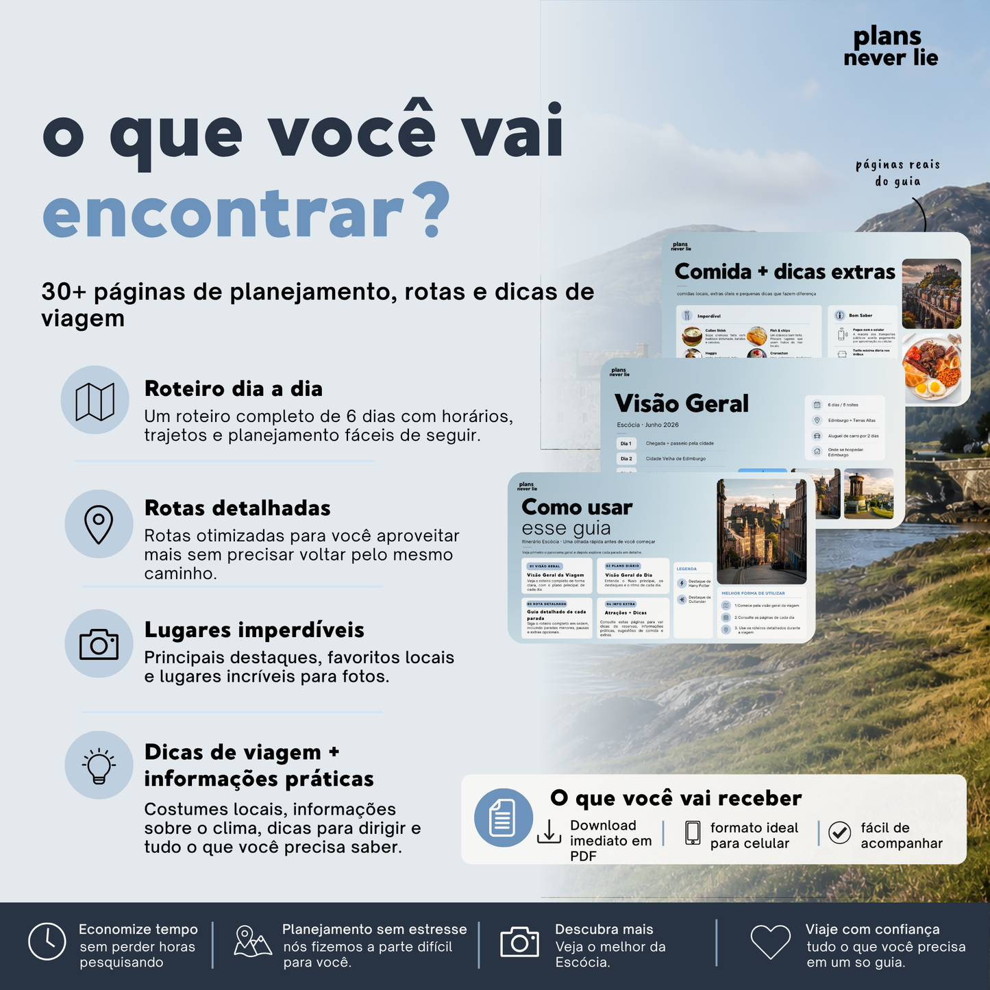 Guia de Viagem Escócia: Roteiro de 6 Dias por Edimburgo e Highlands