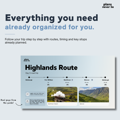 Scotland Travel Guide: 6-Day Edinburgh & Highlands Itinerary