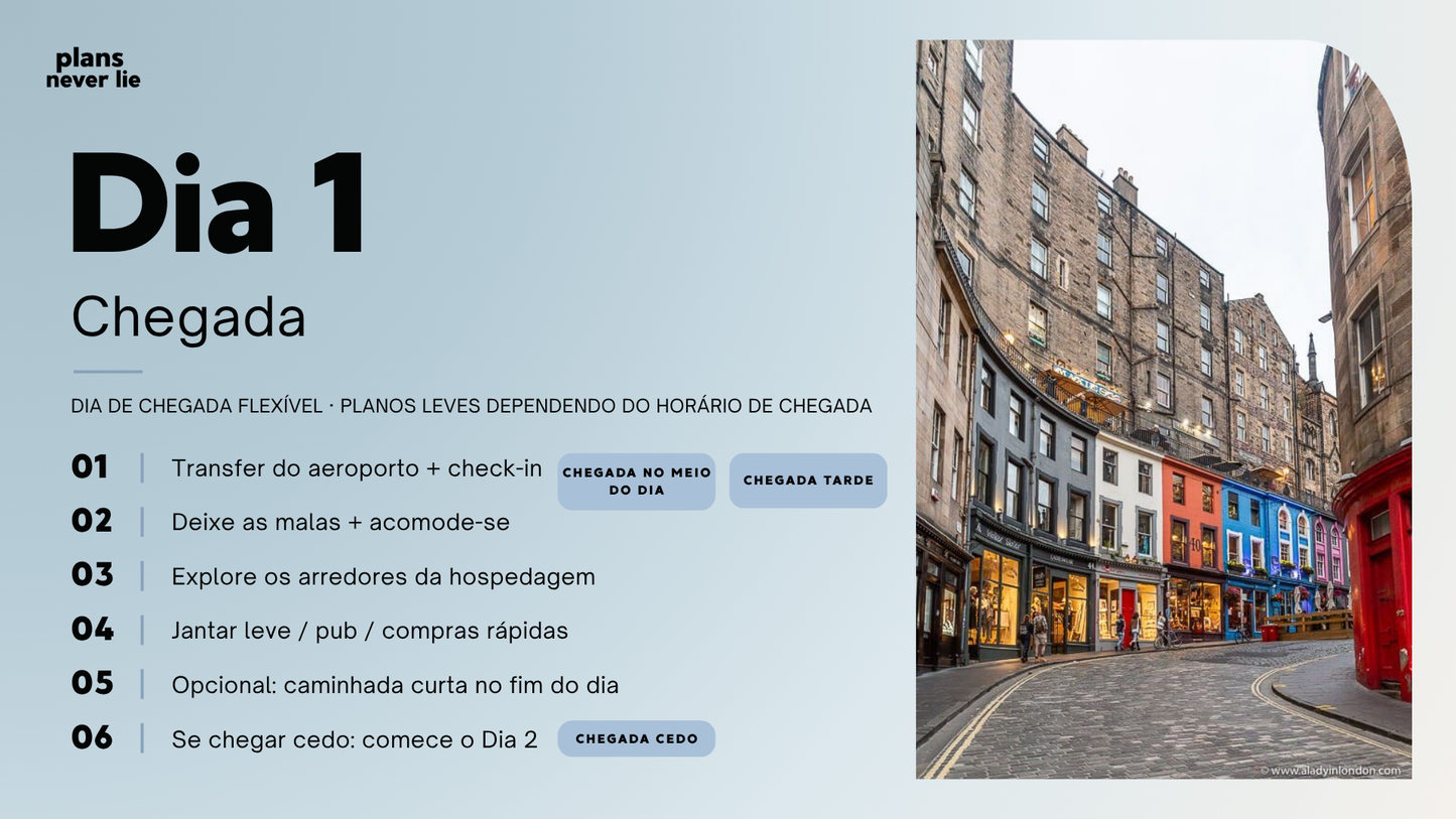 Guia de Viagem Escócia: Roteiro de 6 Dias por Edimburgo e Highlands