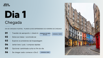 Guia de Viagem Escócia: Roteiro de 6 Dias por Edimburgo e Highlands