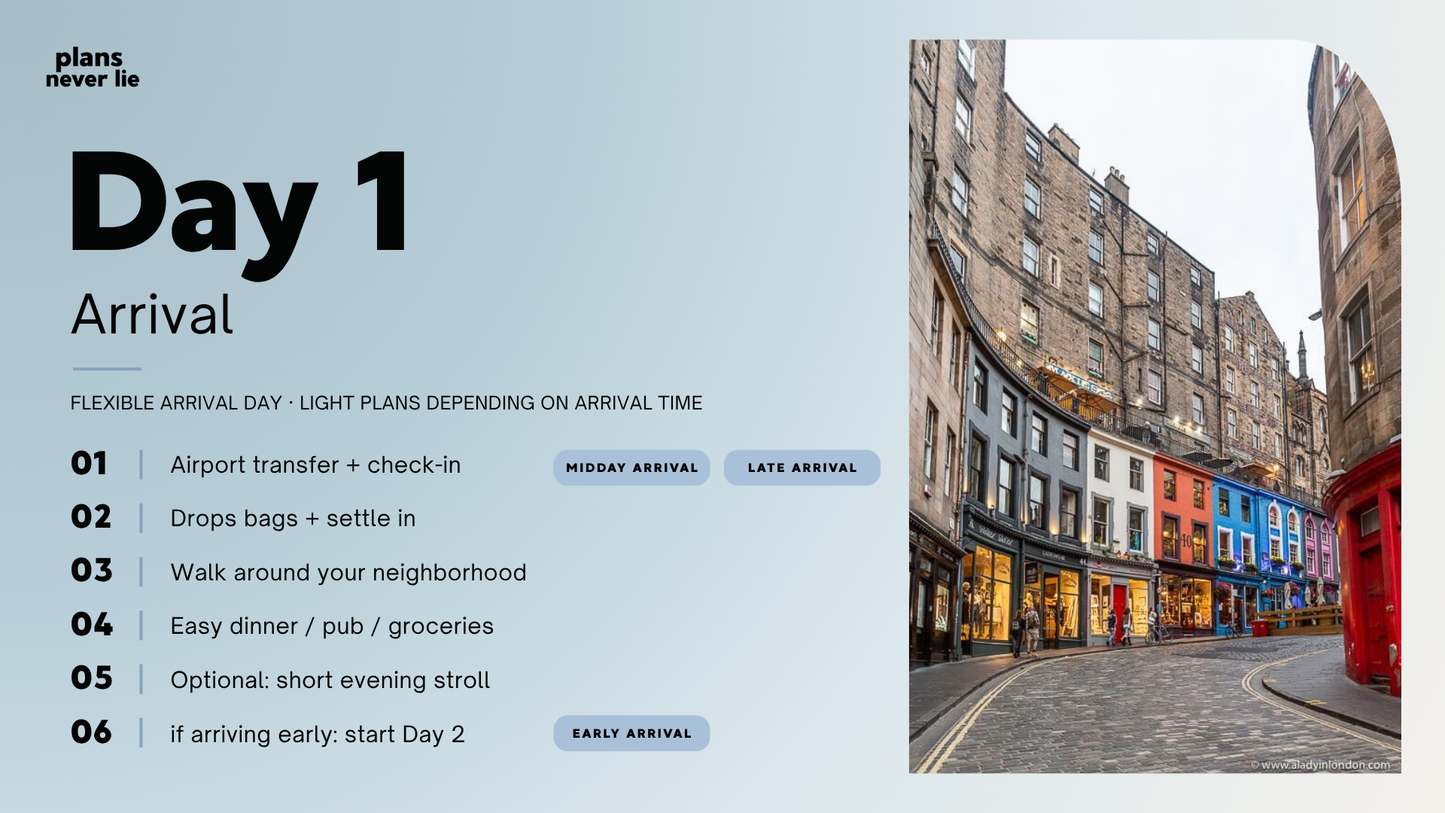 Scotland Travel Guide: 6-Day Edinburgh & Highlands Itinerary